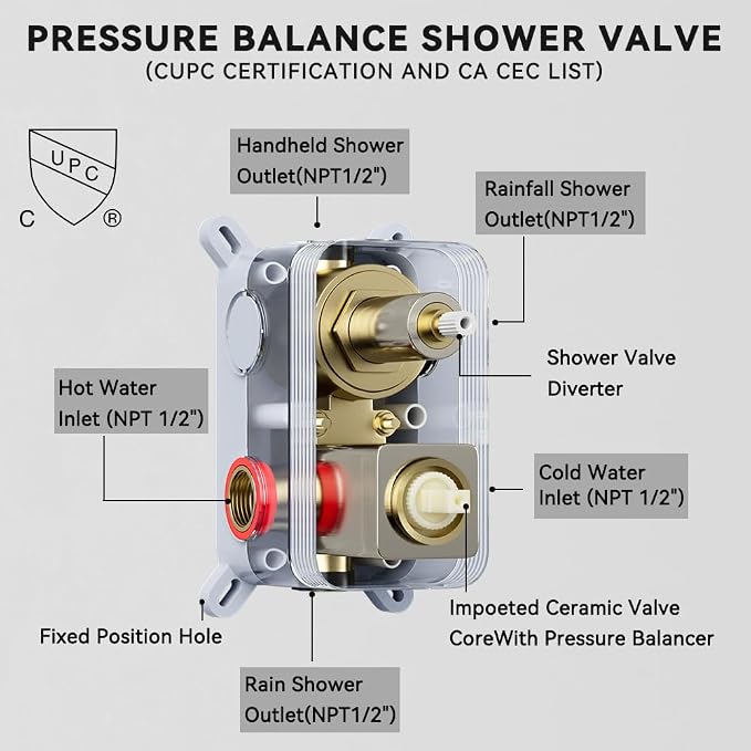 Shower System Shower Faucet Set, STARBATH 12"+6" Wall Mount Rain Shower Head and Handheld Spray for Two Person, Rainfall Shower System with Diverter Valve and Trim Kit Complete,Brushed Nickel