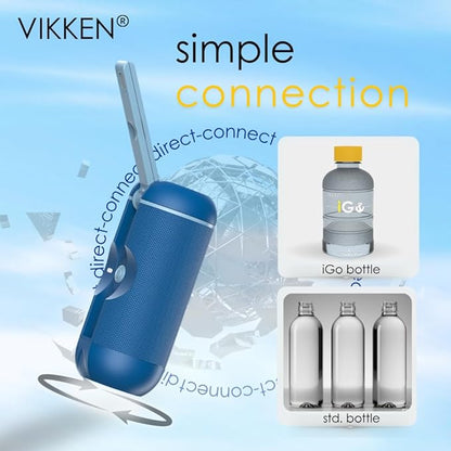 VIKKEN® Portable Travel Bidet USB-Type C Rechargeable Electric Mobile Handheld Ultra Strong Water Spray Personal Hygiene Self Care for Women & Men, iGo-X 250ml Blue