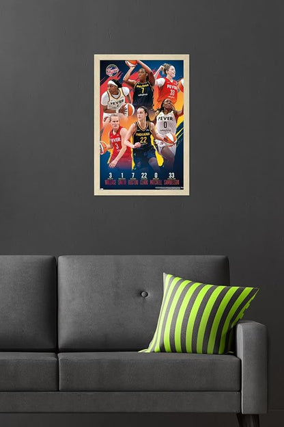 Trends International WNBA Indiana Fever -Team 24 Wall Poster, 22.4L x 14.7W, Blonde Framed Version