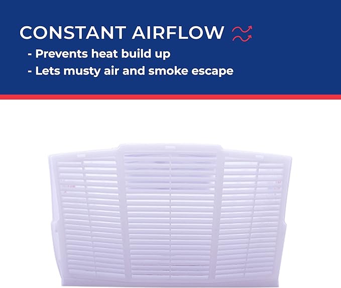 MAXXAIR FANMATE 00-955001 Fan/Vent Cover with EZ Clip Hardware, Constant Airflow, Super Tough, White