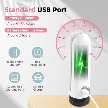 Hibbent Portable Bidet for Travel, High Pressure Handheld Electric Sprayer, Rechargeable Travel Bidet for Women & Men, Personal Hygiene Cleaning, Soothing Postpartum Care, Pink