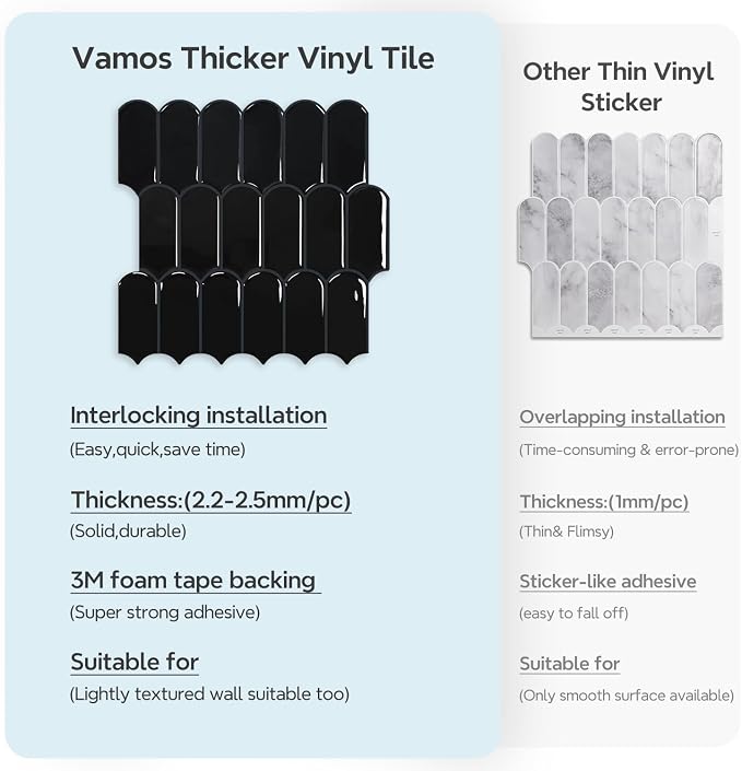 Vamos Tile Peel and Stick Backsplash,Thicker Design, Black,10 Sheets | Self Adhesive Vinyl Wall Tiles with Dark Gray Grout, Stick on Backsplash for Kitchen, Bathroom, RV