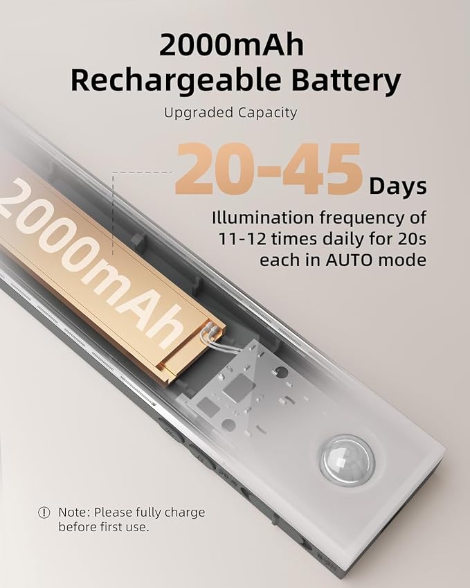 EZVALO 6-Pack Under Cabinet Lighting, 2000mAh Rechargeable Wireless Motion Sensor Lights, 62LEDs, 3 Color Temps, Dimmable, Timer, Magnetic, with Remote Control for Kitchen, Closet, Stair