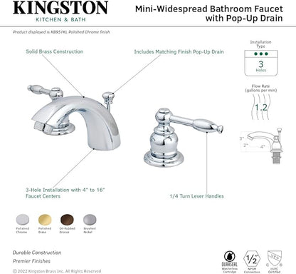 Kingston Brass KB958KL Mini-Widespread Bathroom Faucet, Brushed Nickel