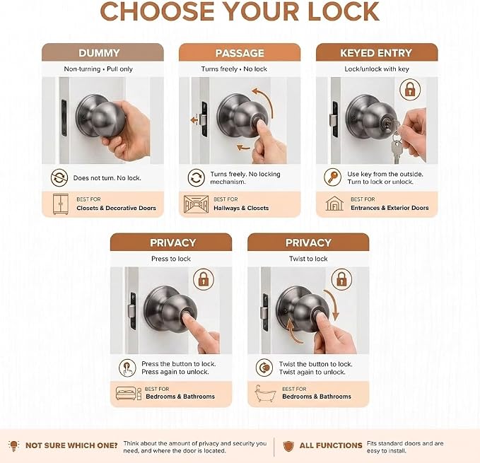 Copper Creek Passage Interior Door Knob – ANSI Grade-3 Certified, Modern Heavy Duty Handle, Easy Install and Reversible for Bedroom, Bathroom & Closets – Antique Nickel (1 Pack)