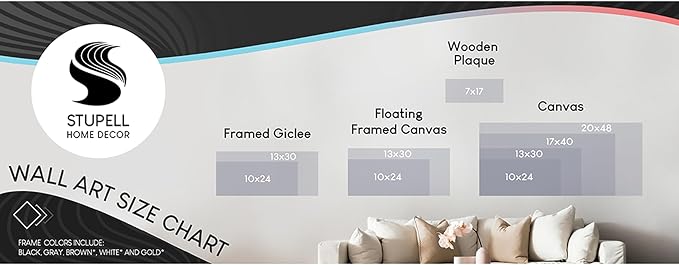 Stupell Home Décor Bathroom "The Rules" Turquoise Stretched Canvas Wall Art, 10 x 1.5 x 24, Proudly Made in USA