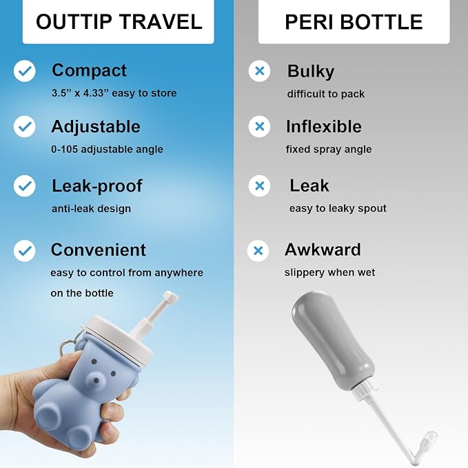 Cute Portable Bidet for Kids, Lovely Baby Bidet Spray Bottle, 300ml Compact Travel Size Camping Peri Bottle With Retractable and Angle-Adjustable Nozzle for Home, Outdoors, Camping & Travel Blue (1pc)