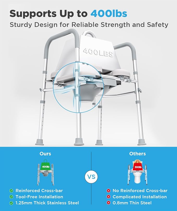 Bedside Commode for Seniors,FSA/HSA Eligible 3-in-1 Commode Toilet | Adjustable Height & Width, 16.5 Inch Soft Seat Plate, Tool-Free Assembly, Durable Aluminum Frame, Use as Raised Toilet