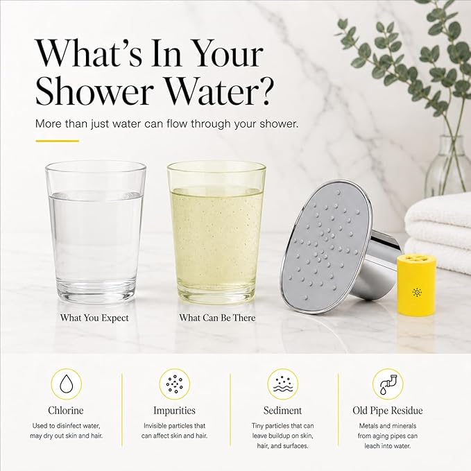 Afina Filtered Shower Head, High Pressure Rainfall (Gold) | KDF-55 Shower Filter & Water Filter Showerhead for Hard Water, Reduces Chlorine for Softer Skin & Hair