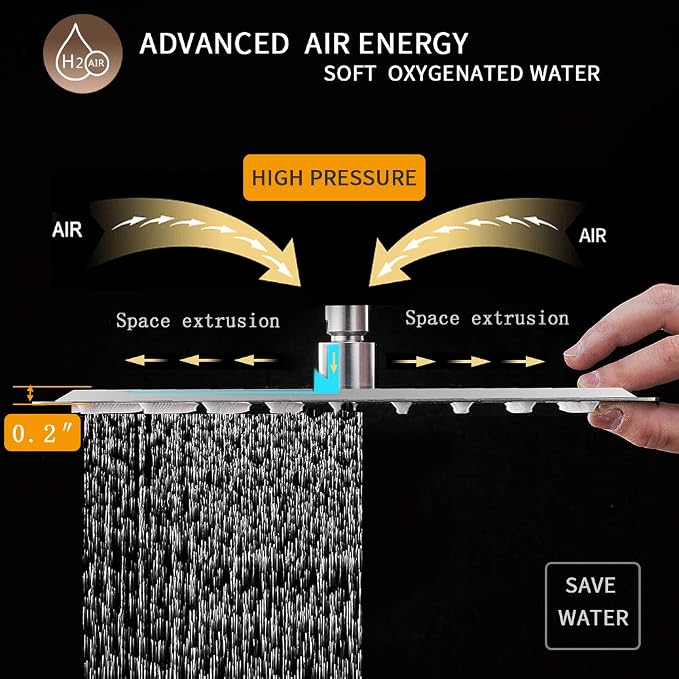 8 Inch Rainfall Shower Head, SUS304 Stainless Steel Brushed Nickel | Square Rain Bathroom Showerhead, High Flow, Large Stainless Steel, Ceiling Mounted, Wall Mounted, Waterfall Full Body