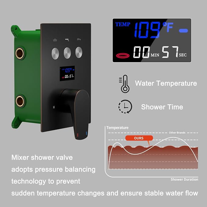 Oil Rubbed Bronze Shower System Digital Display Shower Faucet Set with Wall Mounted Full Body Shower Head(12 inch + 8 inch), Handheld Shower