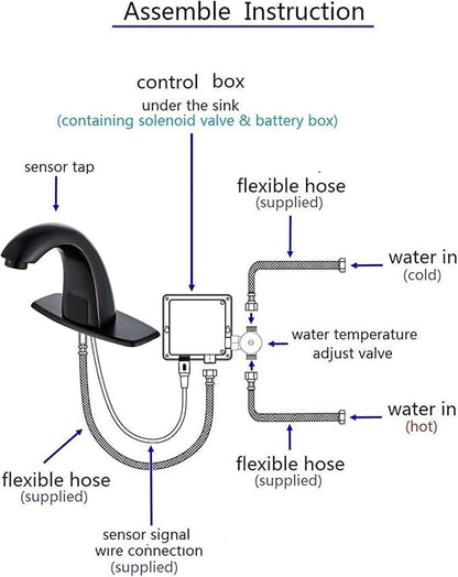 Luxice Oil Rubbed Bronze Touchless Bathroom Sink Faucet - Automatic Motion Sensor Battery Opertated with Temperature Mixing Valve for Commercial Lavatory