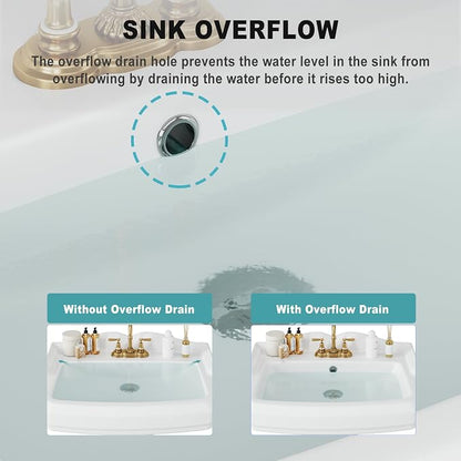 Bathroom Pedestal Sinks,Pedestal Sink 23" W X 19" D Vintage White Ceramic Pedestal Bathroom Sink With Overflow and 3 Pre-Drilled Holes - Fits 4-Inch Faucets