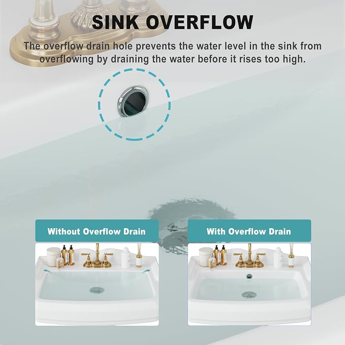 Bathroom Pedestal Sink 23 X 19 Inch | Classic Ceramic Basin with Backsplash, 3 Faucet Holes (4 Inch Centerset), Space-Saving Design for Small Bathrooms