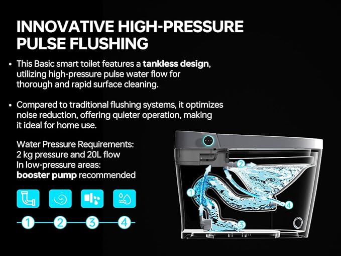MEJE #A5 - Basic Smart Function Toilet with Built-in Heated Seat, Elongated Tankless Toilet with Auto Flushing, Foot Kick Flushing, Adjustable Seat Temperature, Flush Remote Control, Night Light