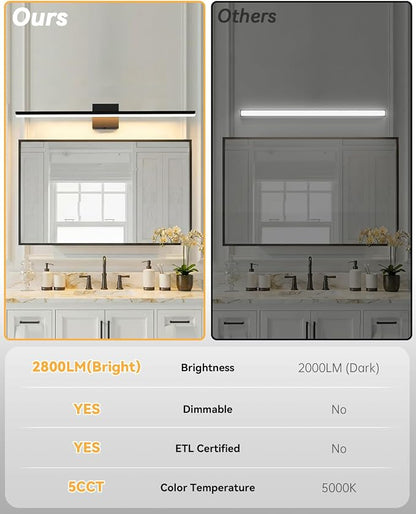 Modern Bathroom Vanity Light,32inch 5CCT Dimmable Bathroom Light Fixtures Over Mirror,32W,2800 Lumen ETL Certified Matte Black LED Vanity Light for Bathroom Restroom Make up/Powder Room RA＞90