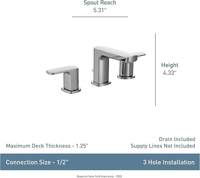 Moen Rizon Chrome Two-Handle Widespread Bathroom Faucet, Valve Required, T6920