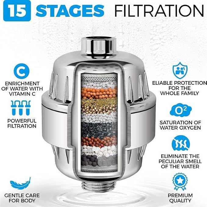 Handheld Shower Head With Filter - 15+2 Stage Filtration for Imporved Water - Vitamin C and E Infused With SPA Effect - High Pressure Head With Hose