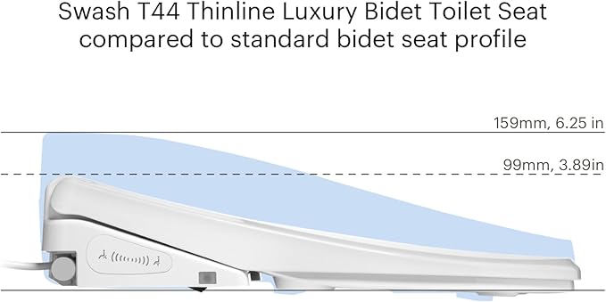 Brondell T44-RW Swash Thinline Electric Bidet Toilet Seat with Oscillating Stainless Steel Nozzle, T44-Thinline