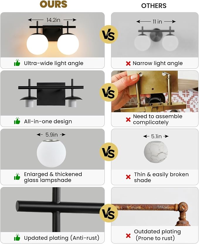 AIJIASI Black Bathroom Light Fixture Over Mirror, 2-Lights Vanity Lights with Milky White Frosted Glass Shade Mid Century Farmhouse Light Fixtures for Bathroom Above Mirror (Exclude E26 Bulb)