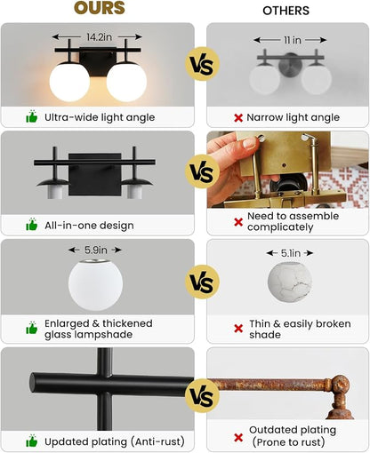 AIJIASI Black Bathroom Light Fixture Over Mirror, 2-Lights Vanity Lights with Milky White Frosted Glass Shade Mid Century Farmhouse Light Fixtures for Bathroom Above Mirror (Exclude E26 Bulb)