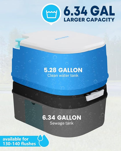 Kohree 6.34 Gal Portable Toilet for Camping, Large Capacity | Odorless, Leak-Proof, Detachable, Boat Porta Potty with Paper & Detergent Collection for Home Use, Camper, RV Travel
