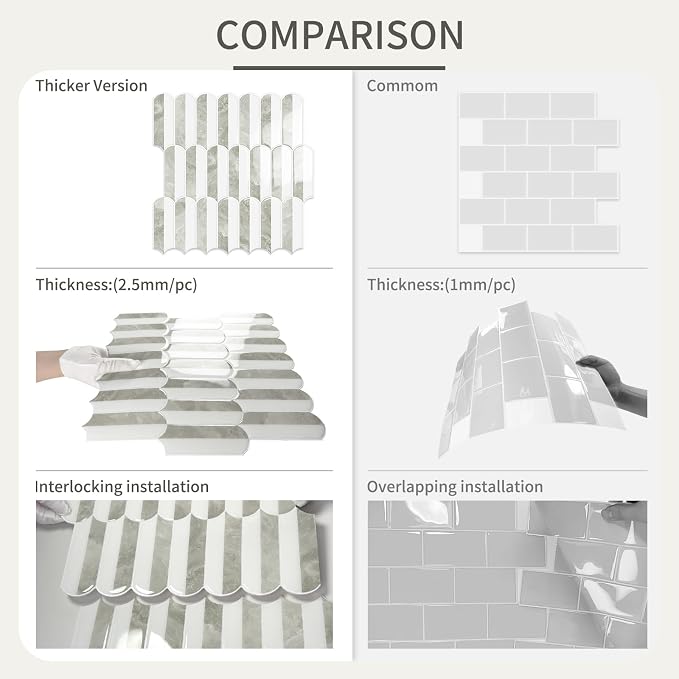 10-Sheet Upgraded Thicker Peel and Stick Kitchen Backsplash Tiles | Waterproof Self-Adhesive Vinyl Wall Tile Stick on Backsplash for Kitchen,Bathroom,Fireplace and RV(Beige,12"×12")