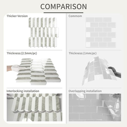 10-Sheet Upgraded Thicker Peel and Stick Kitchen Backsplash Tiles | Waterproof Self-Adhesive Vinyl Wall Tile Stick on Backsplash for Kitchen,Bathroom,Fireplace and RV(Beige,12"×12")