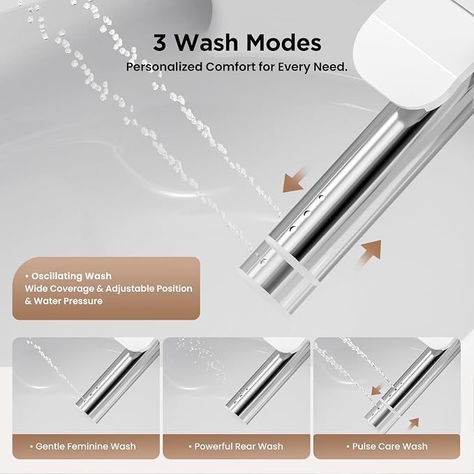 JOMOO Smart Bidet Toilet Seat Elongated, Electric Bidet with Heated Seat, Warm Air Dryer, Self-Cleaning Stainless Steel Nozzle, Remote Control, Night Light, Easy Installation