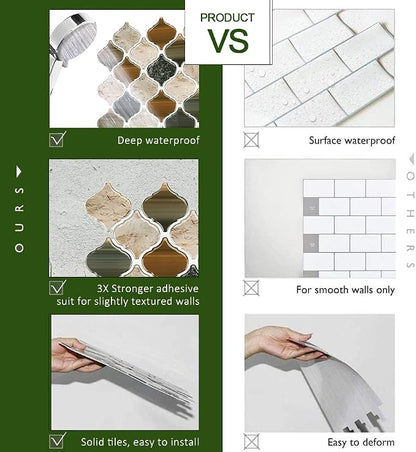 STICKGOO Arabesque Tile Peel and Stick Backsplash, 12”X12” Self Adhesive Wall Tiles (Pack of 10, Thicker Design) (Sandstone)