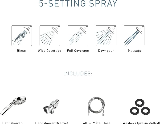 Moen 20016 Ignite Dual Hand Held And Multi Function Shower Head Combo Package With Hose And Diverter, Chrome, 3.75"
