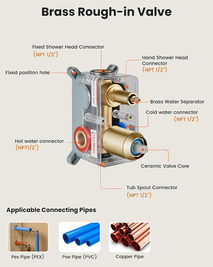 gotonovo Tub Shower Faucet Set with Valve 10'' Rain Head,Brushed Gold | Waterfall Tub Spout Shower System,Bathtub Faucet Set,SUS304 Rain Head with Handheld,Brass Valve Trim Kit,All Metal,Wall Mount