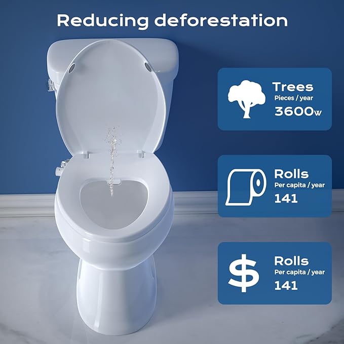 Elongated Bidet Toilet Seat with Quiet-Close, Non-Electric Bidet Mode with Dual Nozzles, Fit Elongated Toilet Seat, Adjustable Water Pressure with Brass inlet (Elongated)