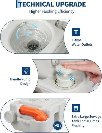 Garvee Portable Travel Toilet, T Outlet Water, RV Potty w/Level Indicator | 5.3 Gal Detachable Waste Water Tank & 3.2 Gal Flush Tank, Indoor Outdoor Push-Button Pressurized Flush Commode