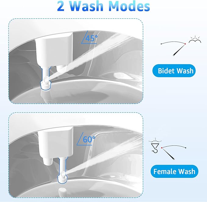 Bidet Attachment for Toilet, Non-Electric Fresh Cold Water, Toilet Bidet with Dual Nozzles Sprayer, Adjustable Water Pressure Control, 3 Modes Wash (Feminine/Bidet Wash + Self-Cleaning)