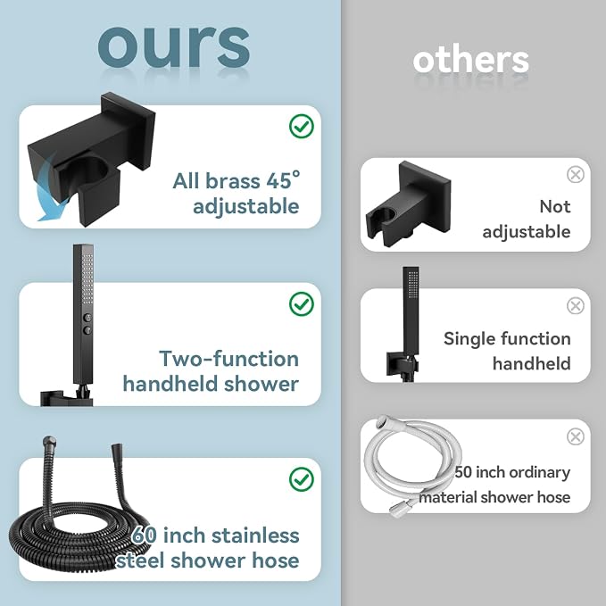 Shower Faucet Sets Matte Black Shower System,Bostingner Five Function Diverter Shower Faucets with 2 in 1 Handheld,10'' Ceiling Mount and 6’‘ Wall Mount Shower Head Rainfall Shower Set with Valve