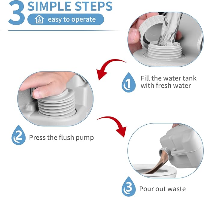 YITAHOME Portable Toilet | Camping Toilet, Travel RV Toilet, 5.3 Gallon Detachable Waste Tank, Double Water Spouts for Camping, Hiking, Hunting