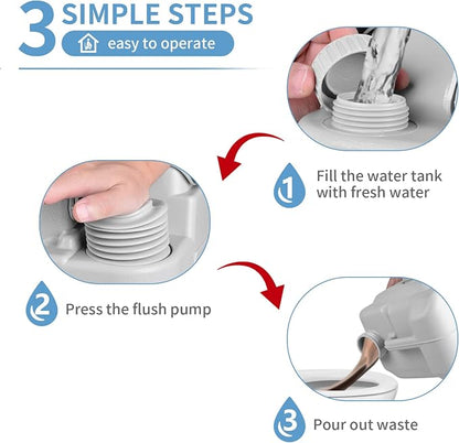 YITAHOME Portable Toilet | Camping Toilet, Travel RV Toilet, 5.3 Gallon Detachable Waste Tank, Double Water Spouts for Camping, Hiking, Hunting