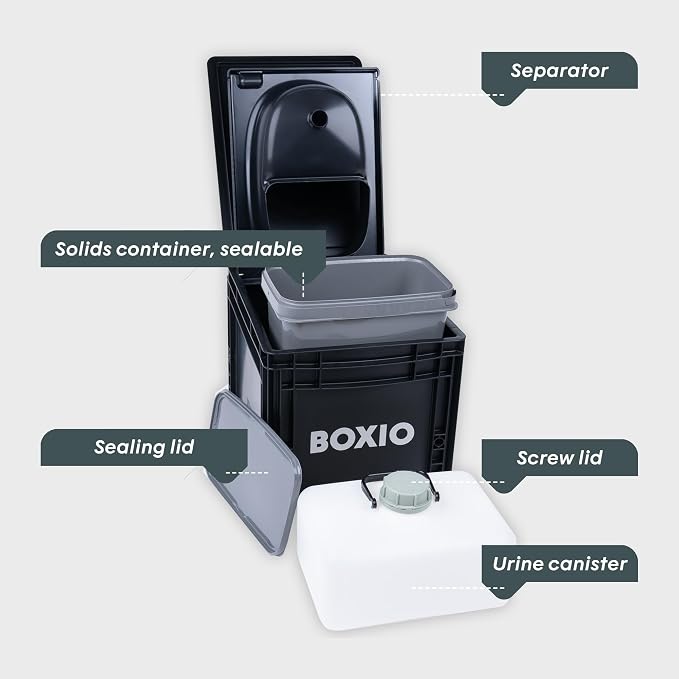BOXIO Toilet - Portable Toilet, Camping Toilet, composting Toilet for car Camping, Boat or Camping. Mini Camping Toilet: 14,7" x 11,8" x 11,0" Made in Germany.