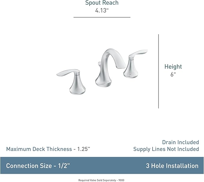 Moen Eva Brushed Nickel Two-Handle High-Arc Widespread Bathroom Faucet, Bathroom Faucets for Sink 3 Hole Setup with Drain Trim, (Valve Required), T6420BN