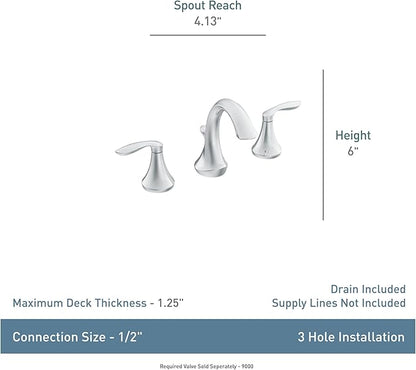 Moen Eva Brushed Nickel Two-Handle High-Arc Widespread Bathroom Faucet, Bathroom Faucets for Sink 3 Hole Setup with Drain Trim, (Valve Required), T6420BN
