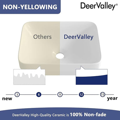 DeerValley Horizon 15.94x12.01 Inch Semi-Recessed Bathroom Vessel Sink, White Ceramic Rectangular Vanity Sink, Model DV-1V0346