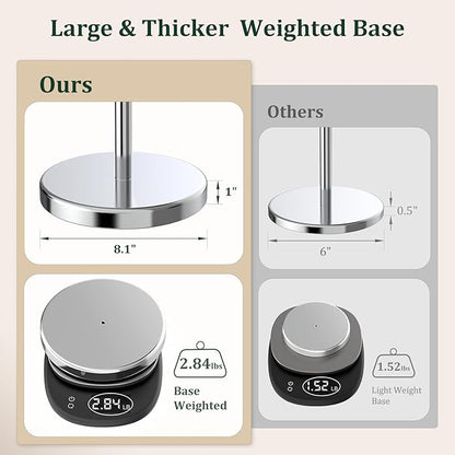 Chrome Toilet Paper Holder Stand Freestanding Tissue Roll Holder Bathroom | 304 Stainless Steel Rustproof Free Standing Toilet Paper Stand Storage for 4 Rolls(Fits All Rolls) by Evolvegoods