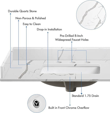 36 in.W x 22 in.D Quartz Calacatta River Vanity Top,with Undermount Middle Sink Vanity Top,with Two Sidesplash & One Backsplash,8 Inch Faucet Hole Spread Bathroom Vanity Sink Countertop