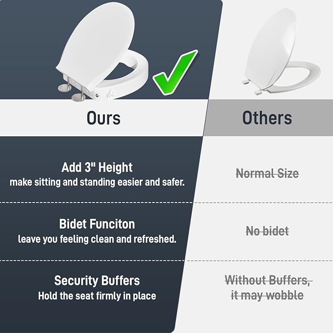 BIGCOW Raised Toilet Seat with Bidet - Round, Soft Close, 3" Height - Dual Nozzle (Frontal & Rear Wash) with Adjustable Cold Water Pressure and Stainless Steel Inlet (Round)