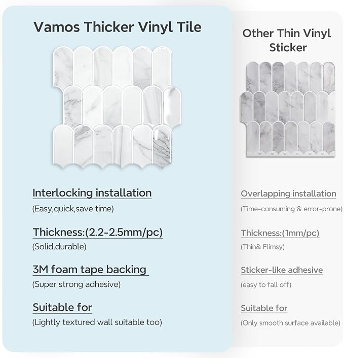 Vamos Tile Peel and Stick Backsplash,Thicker Design, Statuary White,10 pcs | Self Adhesive Vinyl Wall Tiles with White Grout, Stick on Backsplash for Kitchen, Bathroom, RV