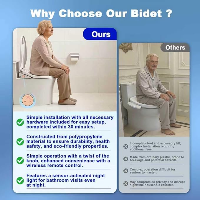 Bidet Toilet Seat,Heated Bidet Seat with Adjustable Warm Water & Pressure,Feminine & Front Rear Wash,Self-Clean Nozzle,Night Light,Slow Close Lid,Display Screen,Wireless Remote,Elongated
