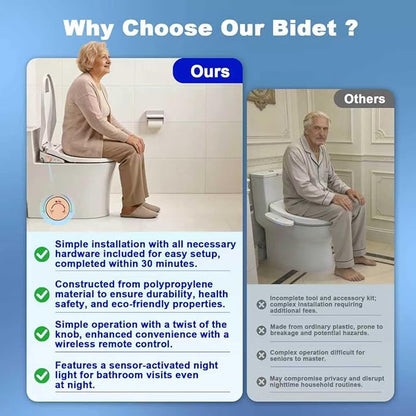 Bidet Toilet Seat,Heated Bidet Seat with Adjustable Warm Water & Pressure,Feminine & Front Rear Wash,Self-Clean Nozzle,Night Light,Slow Close Lid,Display Screen,Wireless Remote,Elongated