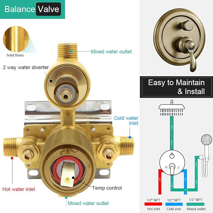 Vintage Faucet Shower System with Handheld Spray | Antique Brass Finish, Multi-layer Plating, 9 inch Rain Shower Head, 2 Way Diverter Brass Valve, Wall Mount Easy Install