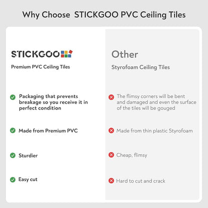 STICKGOO PVC Ceiling Tiles, 2'x2' Glue Up Ceiling Panel White to Prevent Breakage Cover 96 Sq. Ft, Pack of 24 Tiles